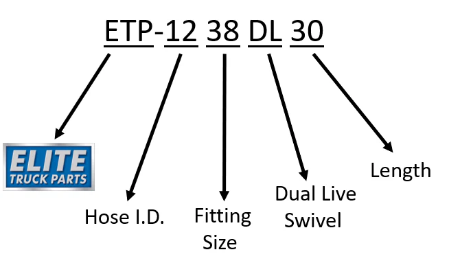 Elite 56" Air Brake Hose - 1/2" | 3/8" Dual Live Swive | ETP-1238DL56 - Image 2