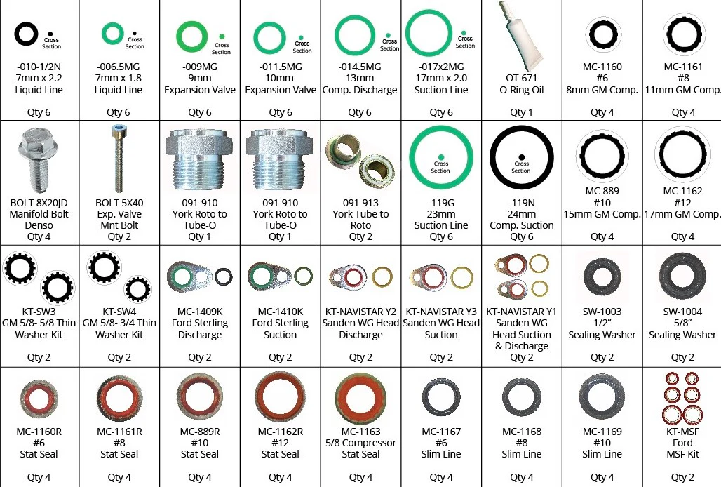 Elite Heavy Duty A/C Service Kit | ETP-HD-ACSK - Image 3