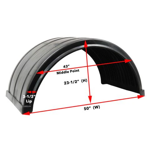Elite Truck Parts Black Poly Fender Ribbed | ETP-031-05145
