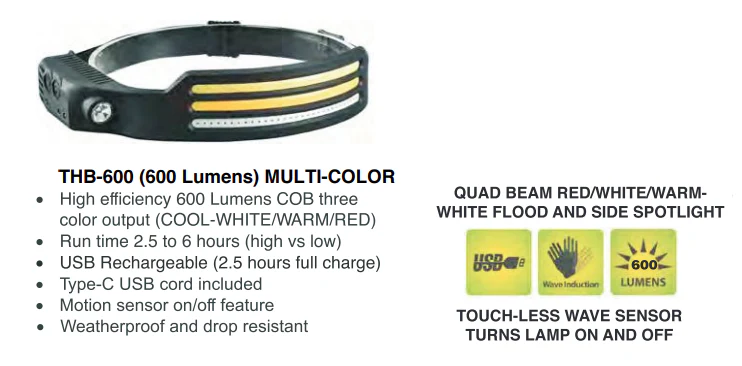 Triton Intertech Rechargeable Silicone LED Headband 600 Lumens | THB-600