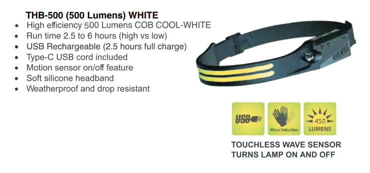 Triton Intertech Silicone LED Headband 500 Lumens | THB-500
